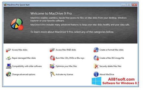 Skärmdump MacDrive för Windows 8.1