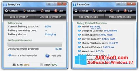 Skärmdump BatteryCare för Windows 8.1
