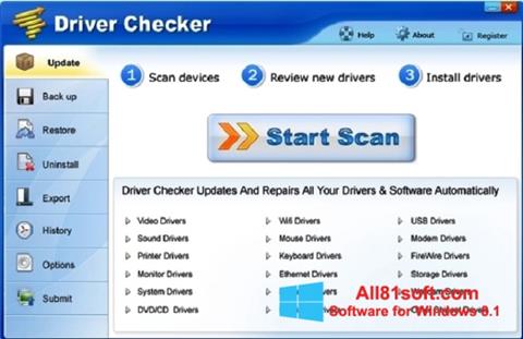 Skärmdump Driver Checker för Windows 8.1