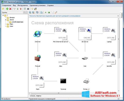 Skärmdump Remote Manipulator System för Windows 8.1