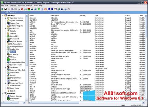 Skärmdump SIW för Windows 8.1